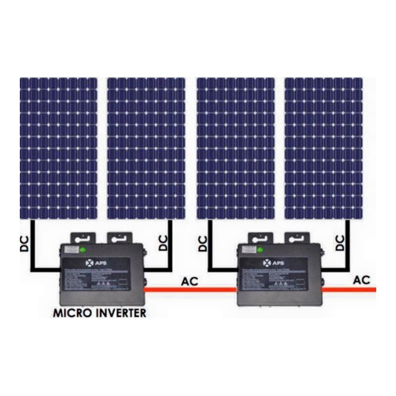 Kit Solaire Autoconsommation 1600Wc - Panneaux 400Wc Cellules Shingles