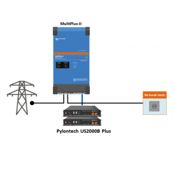 Pack Back up alimentation de secours - Pylontech US2000 4.8kWh + Victron Energy multiplus II GX 3000