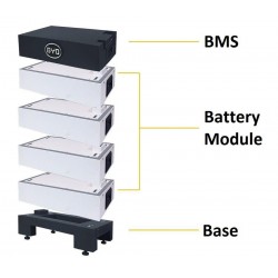 module batterie Lithium supplémentaire BYD HVS 2.56